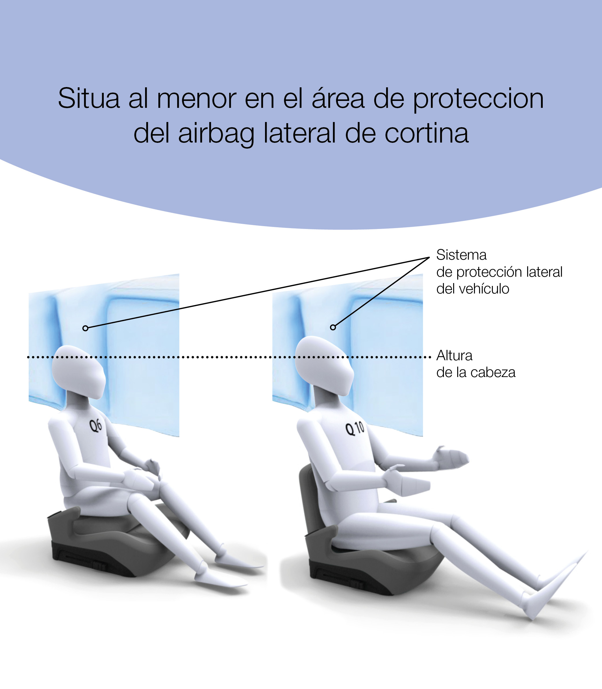 threefixevo719dummies