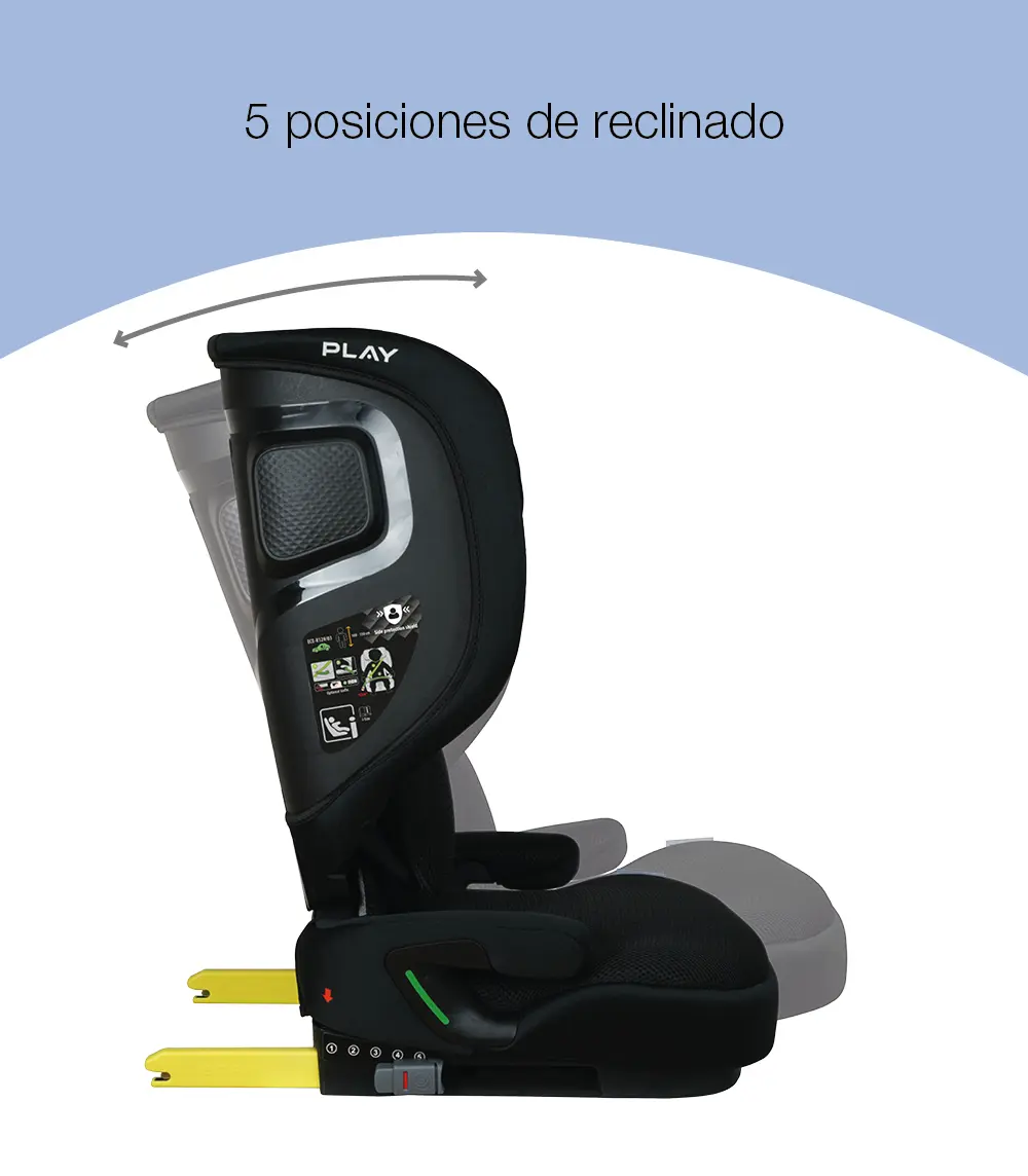 twoisize 5 pos recli