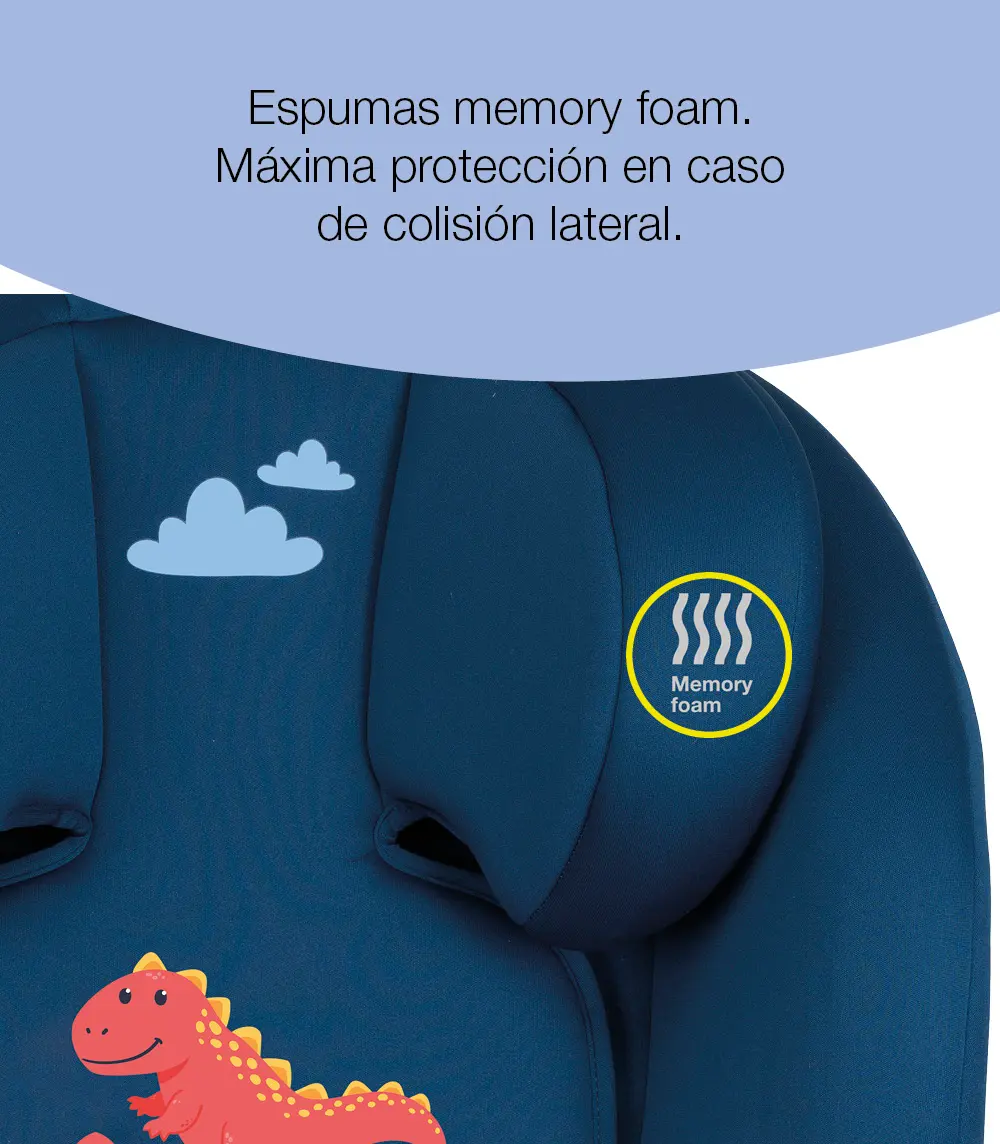 twoisize744dinomfoam